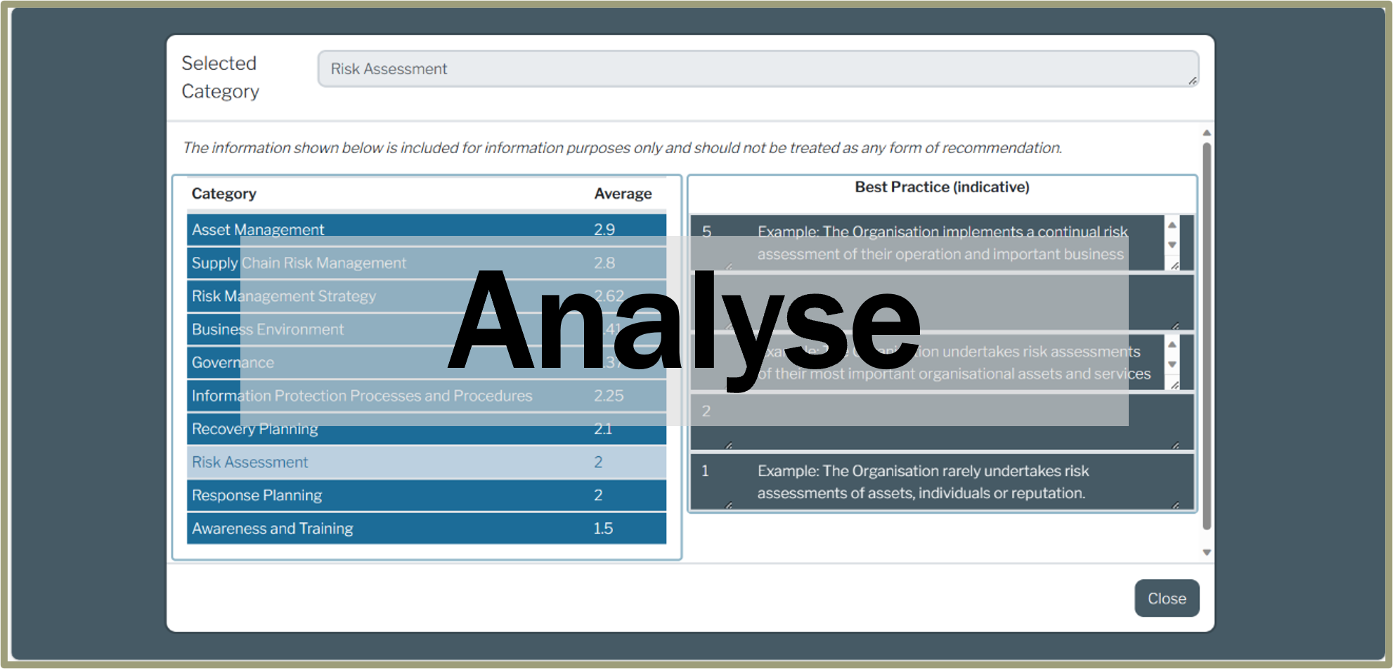 Enien analytics dashboard displaying assessment or performance insights