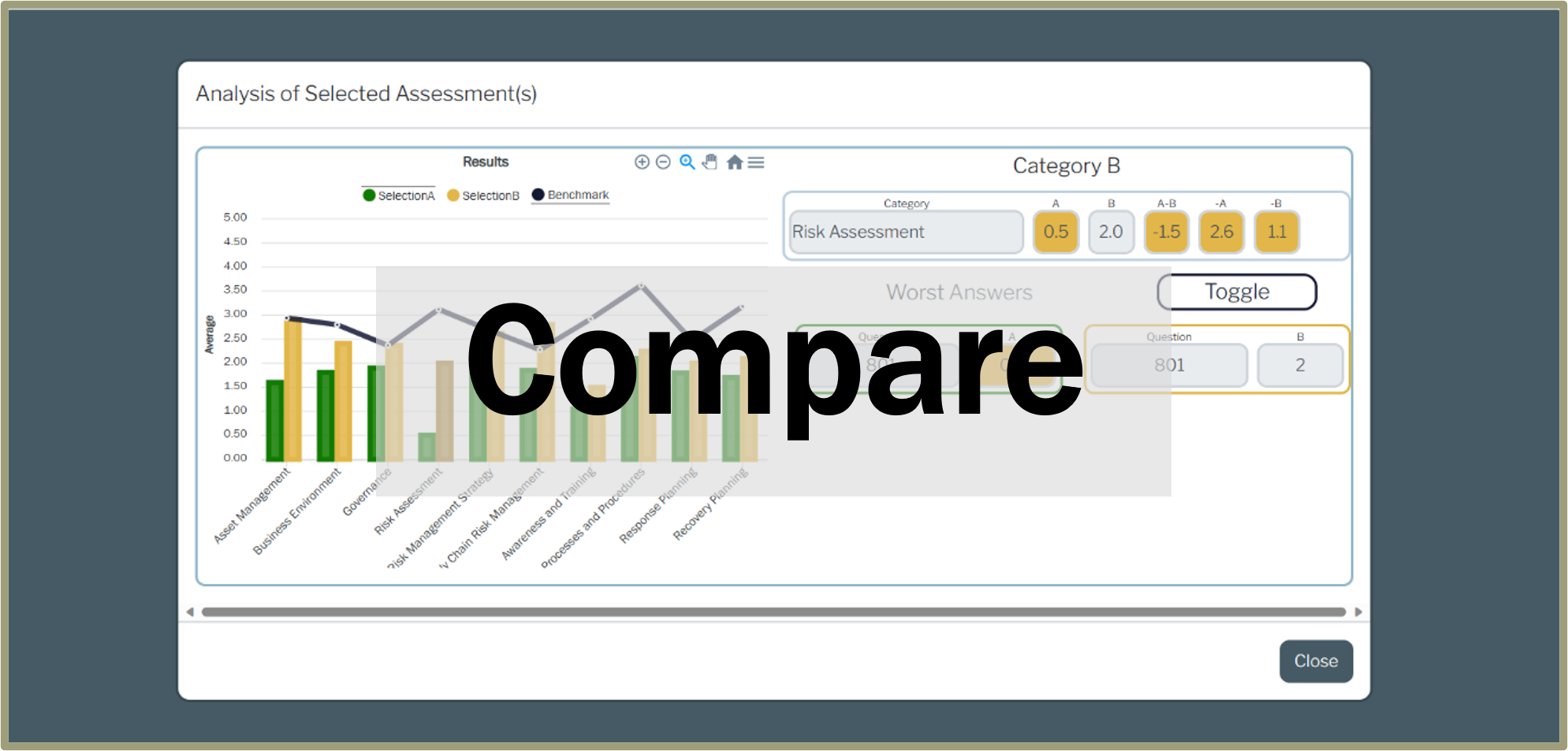Screenshot showing comprison of assessments