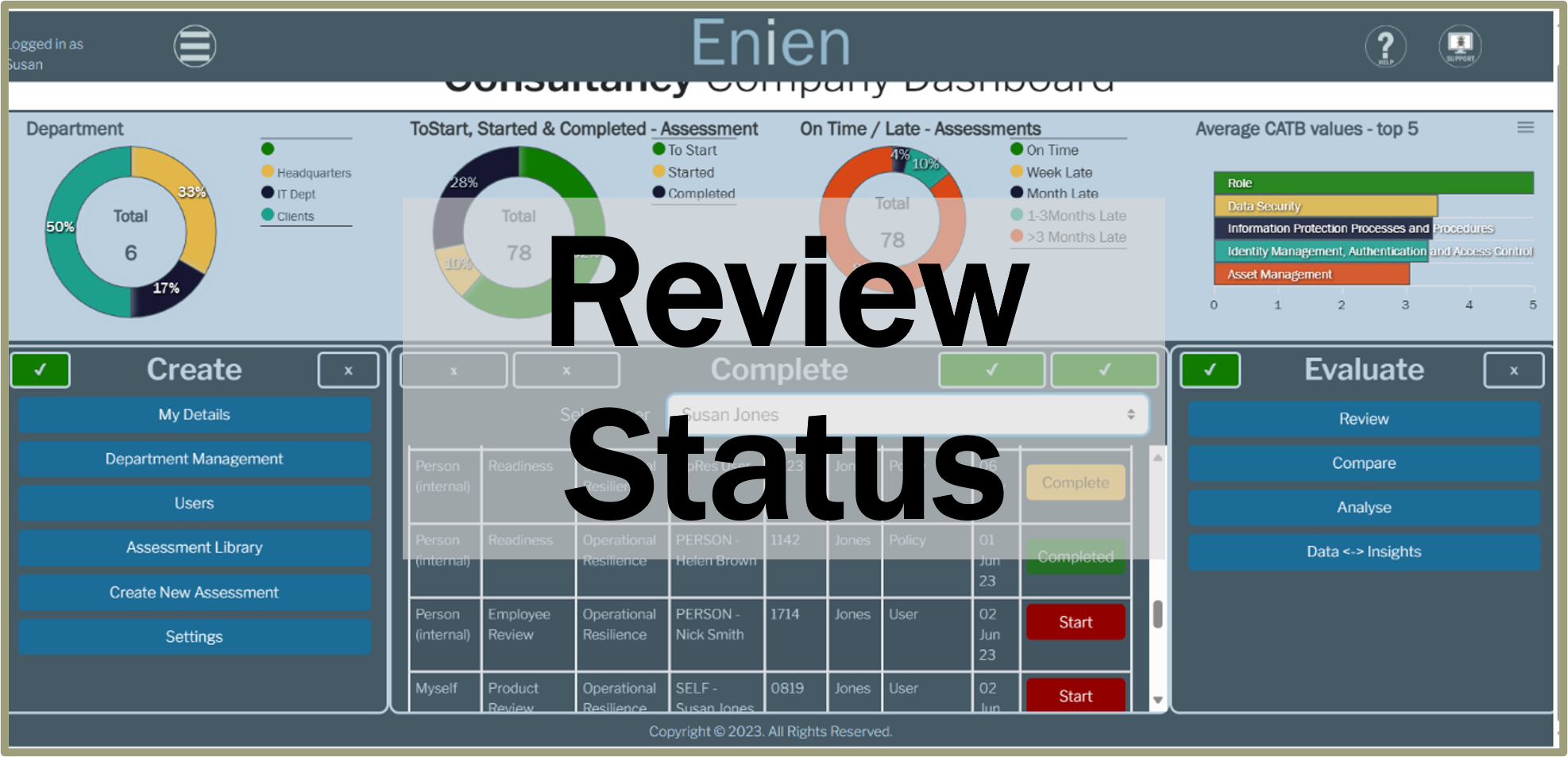 Screenshot of dashboard showing review options