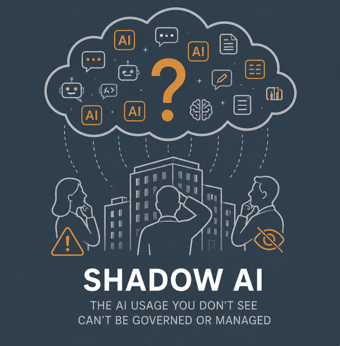 Shadow AI discovery illustration